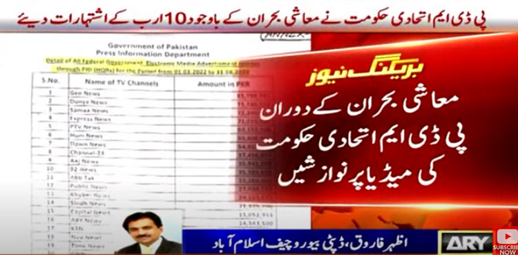 معاشی بحران کے باوجود پی ڈی ایم حکومت نے اشتہارات پر 10 ارب روپے خرچ کیے