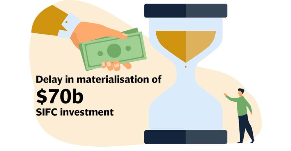 غزہ جنگ سے 70 ارب ڈالر کی سرمایہ کاری میں تاخیر |